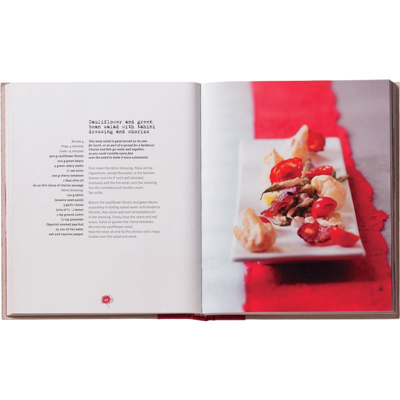 Kitchenaid artisan kochbuch - Der absolute TOP-Favorit unserer Redaktion